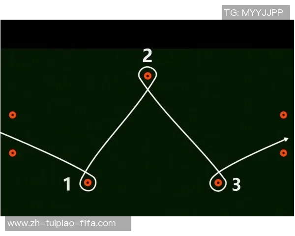 自由足球技巧解析带球转身的完美运用与实战技巧分享 自由足球技巧解析带球转身的完美运用与实战技巧分享